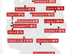 Übersichtskarte der Mietsteigerungen in deutschen Großstädten seit 2018